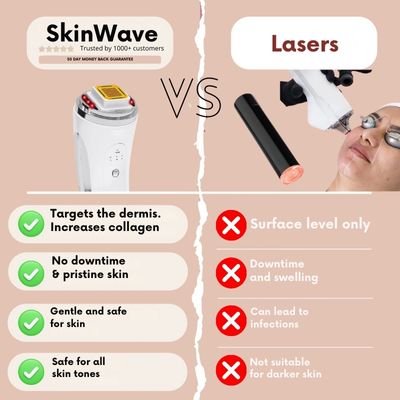 How does radiofrequency work for the skin?
What are the benefits of radiofrequency?
Is radiofrequency effective against wrinkles?
Can you use radiofrequency at home?
How many radiofrequency sessions are needed?
Is radiofrequency painful?
medicube .skincare. 2025. laser